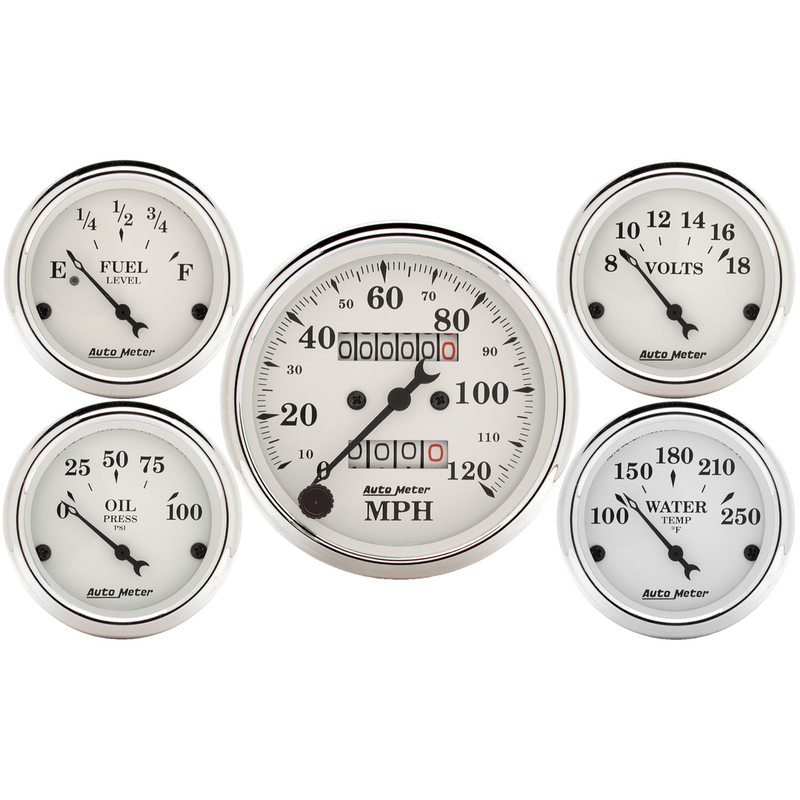 Gauge Set - 1601